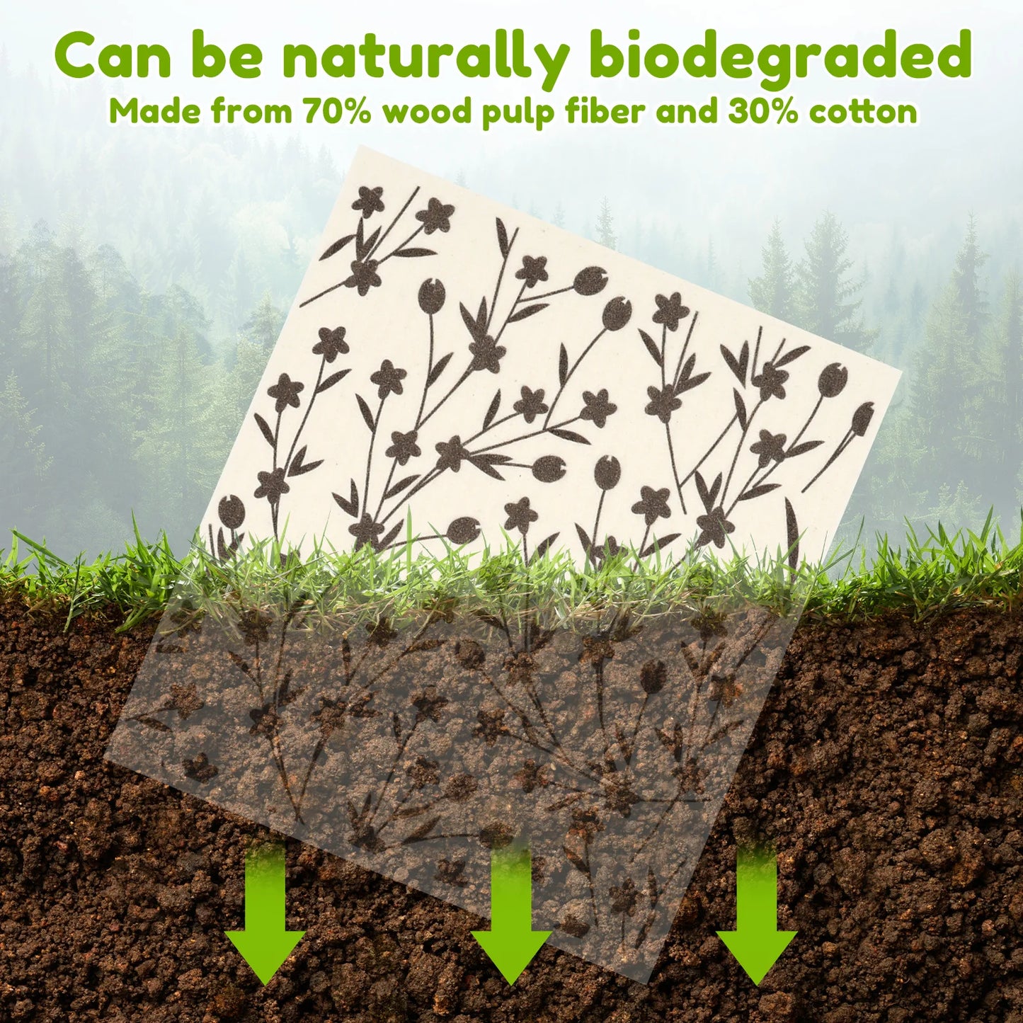 Reusable Swedish Dishcloths — Compostable Cellulose Cloths That Replace Paper Towels